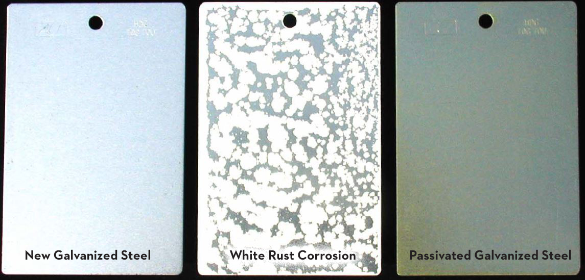 Minimizing White Rust in Galvanized Cooling Systems